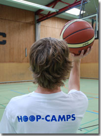 Werfen beim Basketball